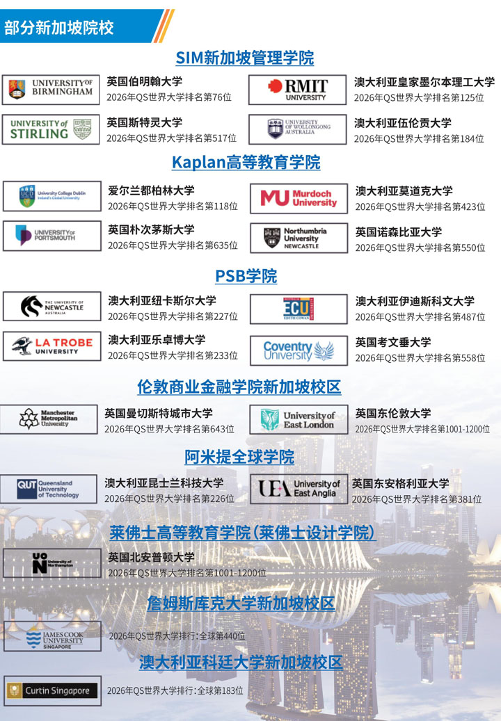 哈尔滨工业大学（威海）新加坡1+2国际本科项目
